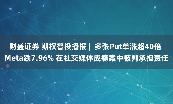 财盛证券 期权智投播报 |  多张Put单涨超40倍 Meta跌7.96% 在社交媒体成瘾案中被判承担责任